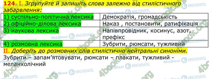 ГДЗ Українська мова 10 клас сторінка 124